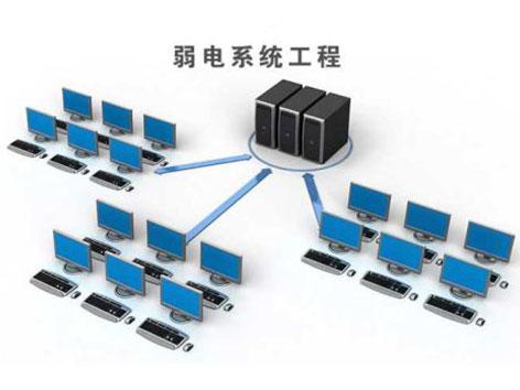 弱电系统工程